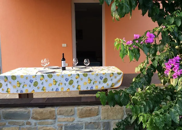 Krt Mirko * 이졸라